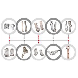 Alat ganti Loji Air Jet